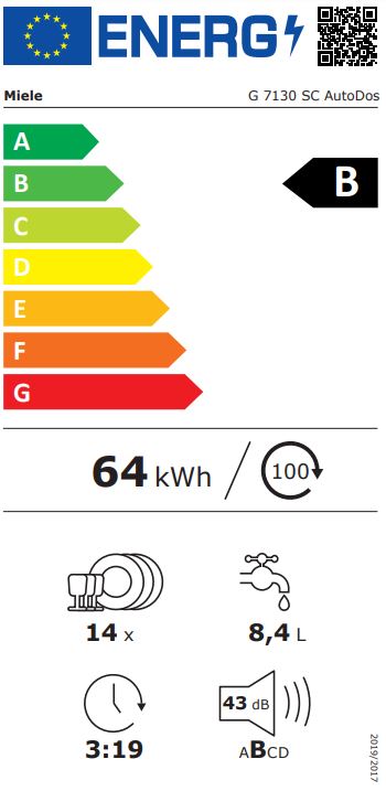 Energetska oznaka