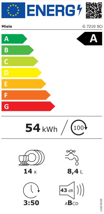 Energetska oznaka