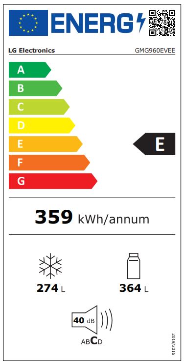 Energetska oznaka