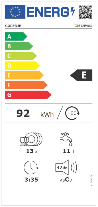 Energetska oznaka