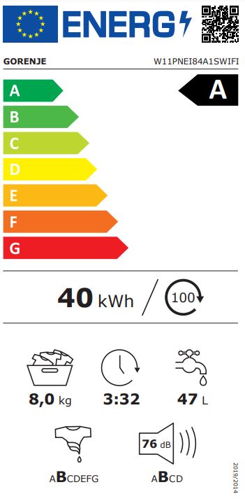 Energetska oznaka