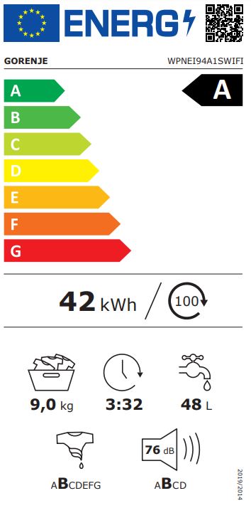 Energetska oznaka