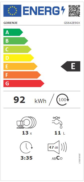 Energetska oznaka