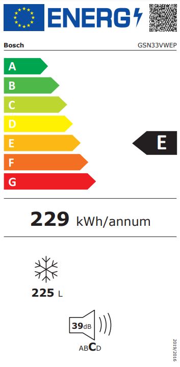 Energetska oznaka