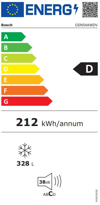 Energetska oznaka