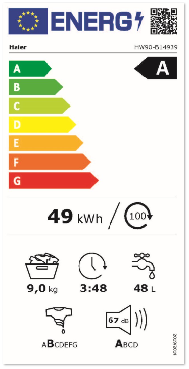 Energetska oznaka