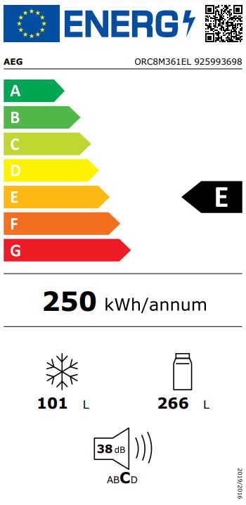 Energetska oznaka