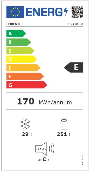 Energetska oznaka