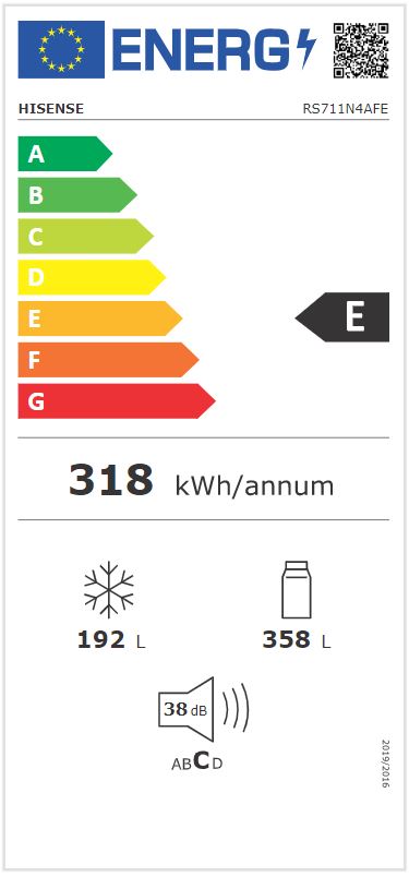 Energetska oznaka
