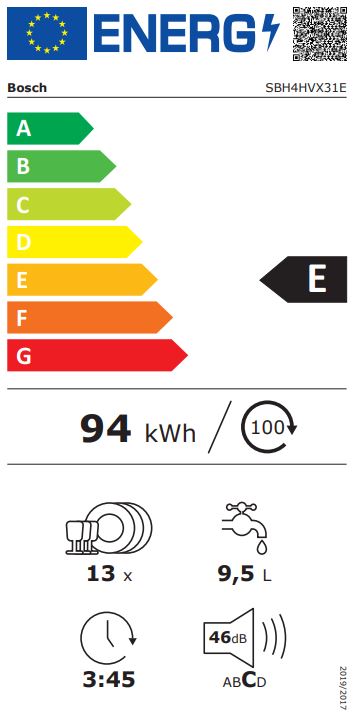 Energetska oznaka