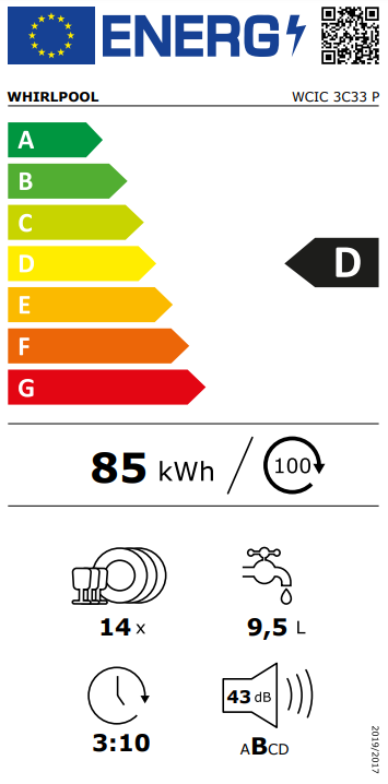 Energetska oznaka