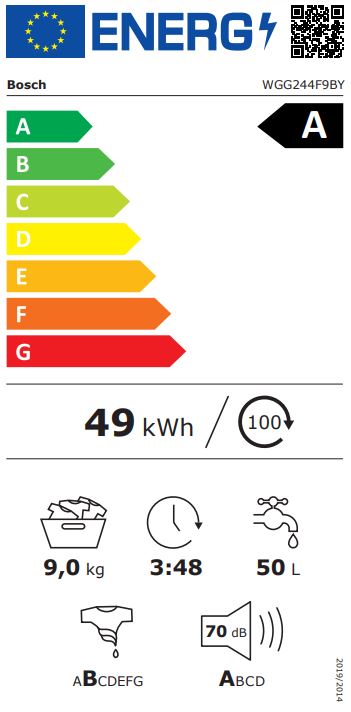 Energetska oznaka