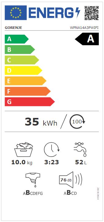 Energetska oznaka