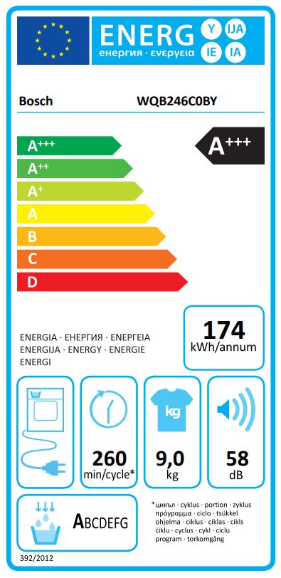 Energetska oznaka