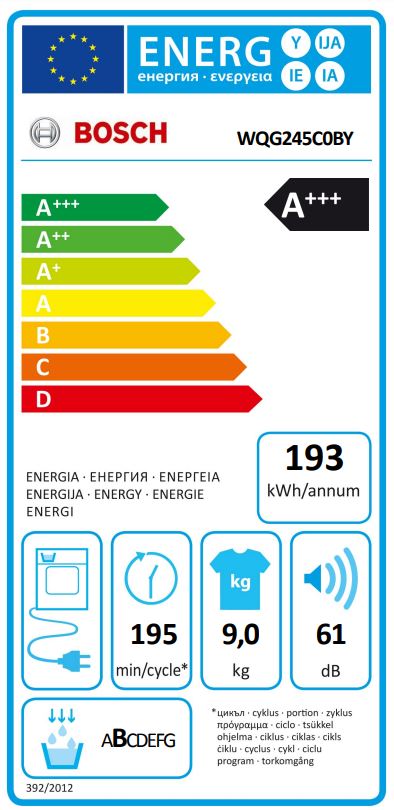 Energetska oznaka