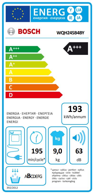 Energetska oznaka