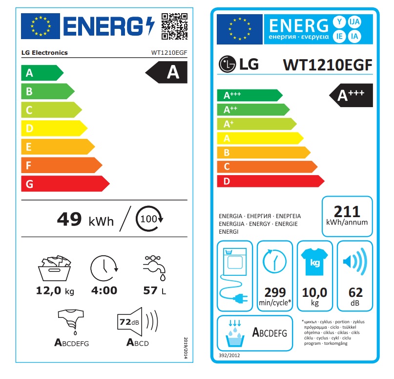 Energetska oznaka