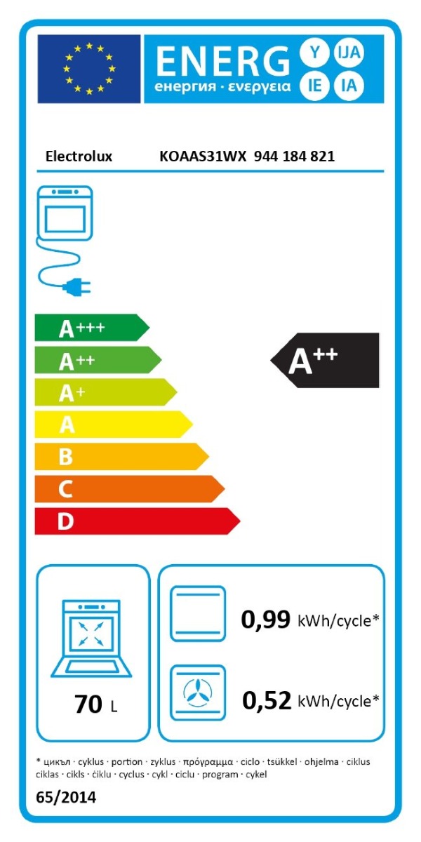 Energetska oznaka