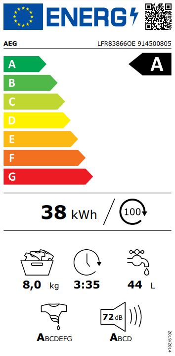 Energetska oznaka