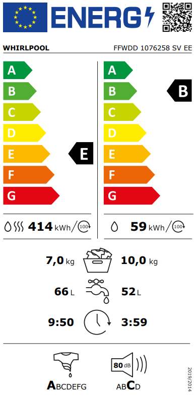 Energetska oznaka