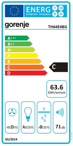Energetska oznaka