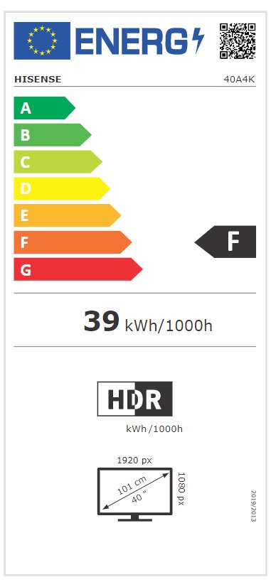 Energetska oznaka