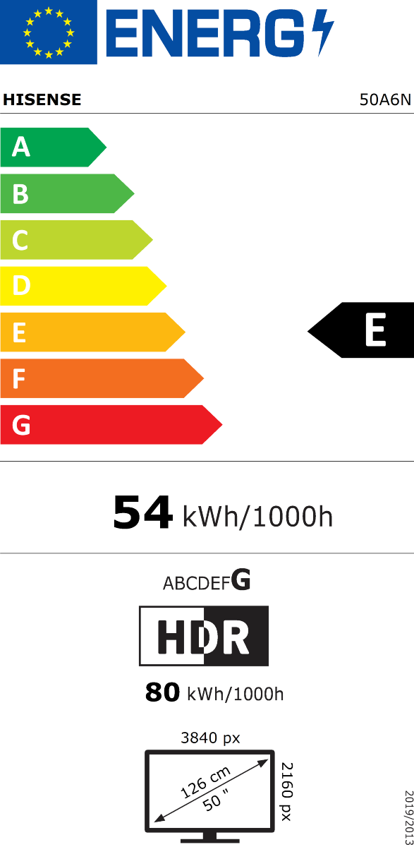 Energetska oznaka