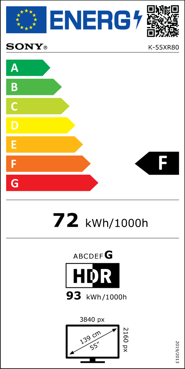 Energetska oznaka
