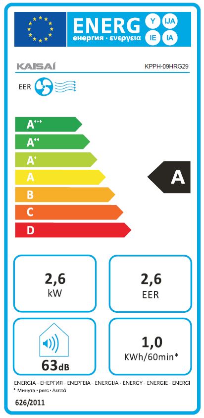 Energetska oznaka