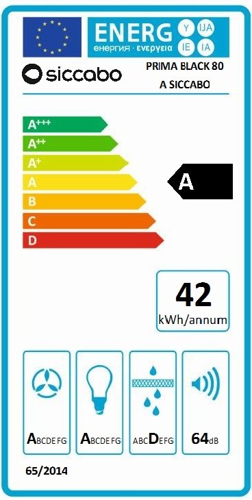 Energetska oznaka