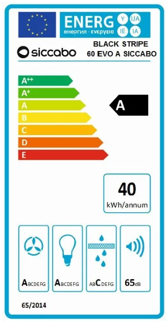 Energetska oznaka