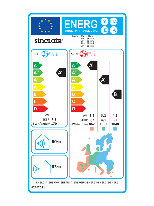 Energetska oznaka