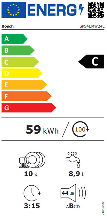 Energetska oznaka