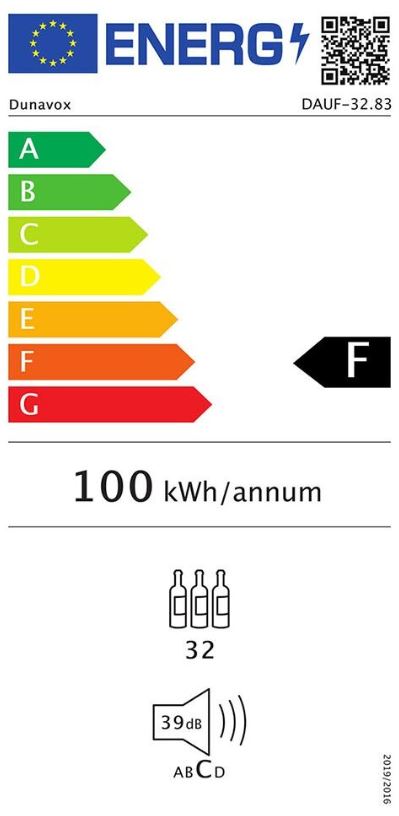 Energetska oznaka