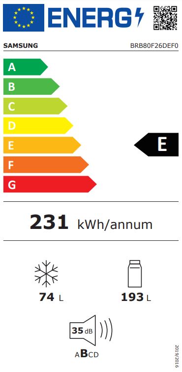 Energetska oznaka