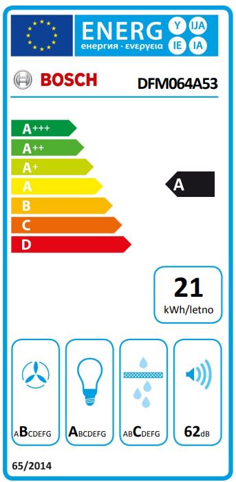 Energetska oznaka