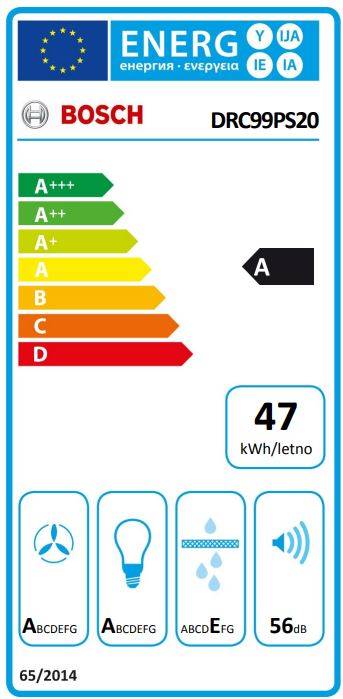 Energetska oznaka