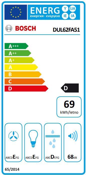 Energetska oznaka