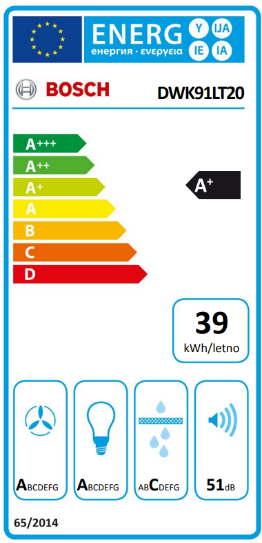 Energetska oznaka