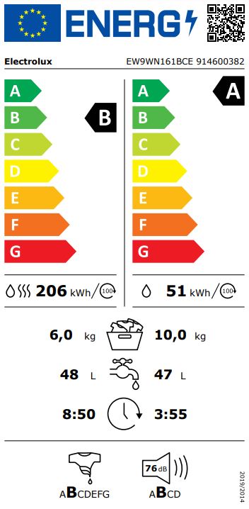 Energetska oznaka