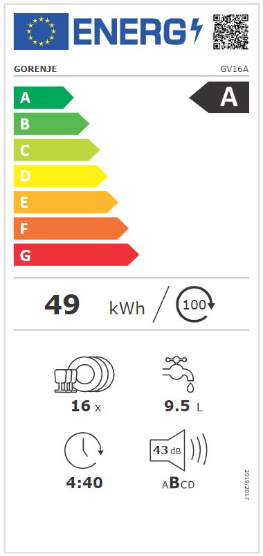 Energetska oznaka