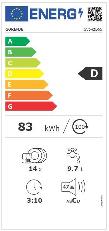Energetska oznaka