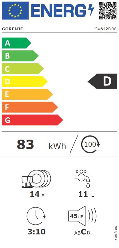 Energetska oznaka