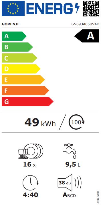 Energetska oznaka