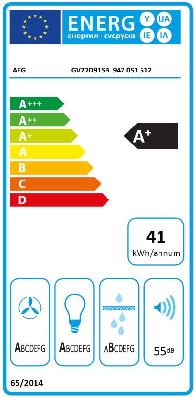 Energetska oznaka