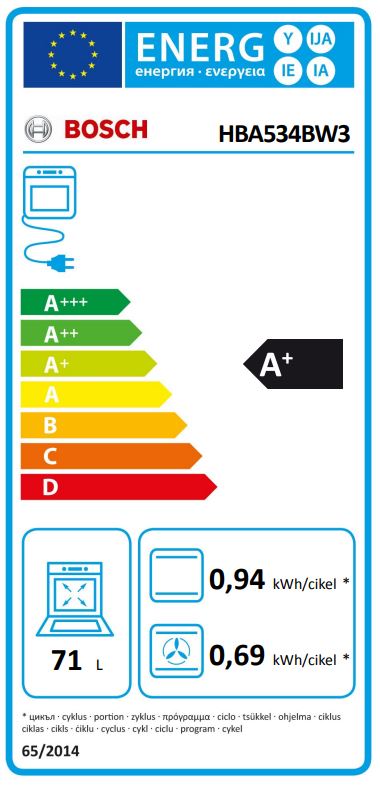 Energetska oznaka