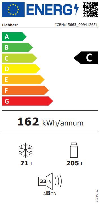 Energetska oznaka