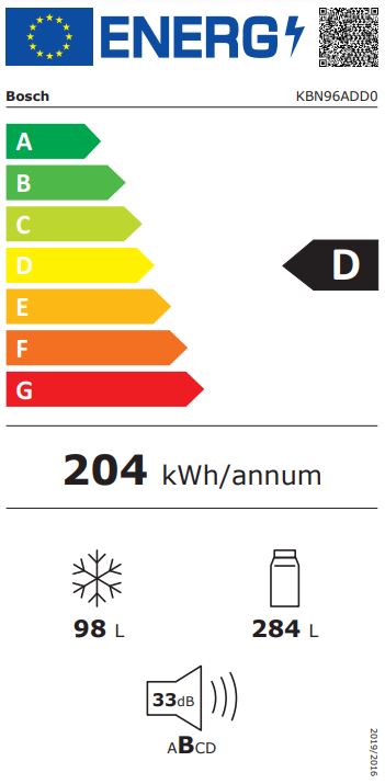 Energetska oznaka