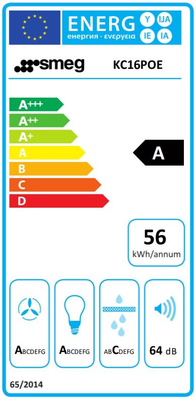 Energetska oznaka