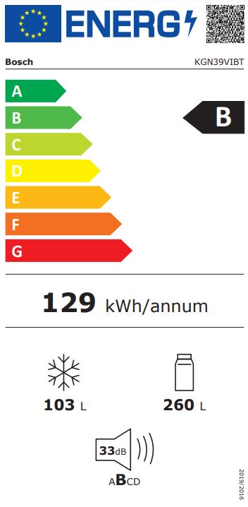 Energetska oznaka